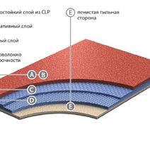 Grabo Acoustic 43 Color